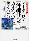 データで見る「沖縄サンゴカルシウム」の驚くべきパワー―生活習慣病を撃退!
