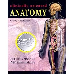 Clinically Oriented Anatomy
