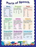 Parts Of Speech Small Chart