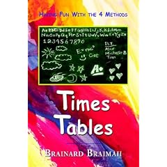 Times Tables