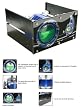 Thermaltake AquaBay M1 Flow and Level Indicator CL-W0032