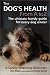 The Dogs Health from A to Z: A Canine Veterinary Dictionary