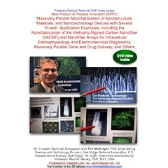 New Product & Process Innovation (NPPI): Massively Parallel Microfabrication of Nanostructural Materials, and Nanotechnology Devices with Several Hi-tech ... Parallel Gene and Drug Delivery, and Others