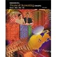 Fundamental Financial Accounting