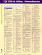 CPT 2008 Express Reference Coding Card Pulmonary/Respiratory (AMA, CPT Express Reference Coding Card Pulmonary/Respiratory)