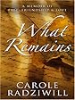 What Remains: A Memoir of Fate, Friendship, and Love