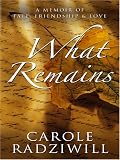 What Remains: A Memoir of Fate, Friendship, and Love