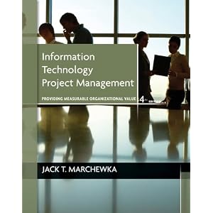 Project Management Information For Online Marketing Project Management Information For Online Marketing