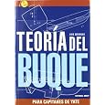 Detalles del producto