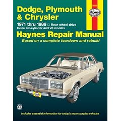 Dodge Plymouth Chrysler  (Rwd): 1971 Thru 1989