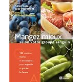Détails sur le produit