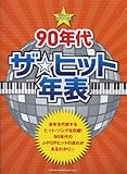 やさしいピアノ・ソロ　90年代 ザ☆ヒット年表-