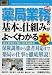 最新薬局業務の基本と仕組みがよ~くわかる本―改正薬事法で変わる医薬品販売 (How‐nual図解入門―ビジネス)