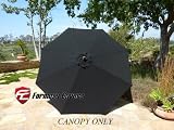 Replacement Umbrella Canopy for 9ft 8 Ribs, Black (Canopy only)