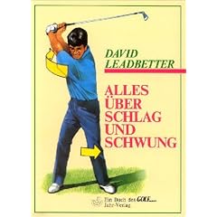 Alles �ber Schlag und Schwung