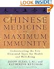 Chinese Medicine for...