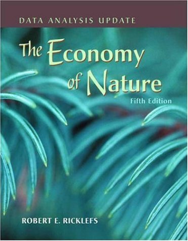 Science Nature