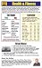 Books : QuickMarks: Health and Fitness 5-pack (Quick Marks)