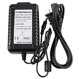 12 Volt DC - 5 Amp (12V 5A) Power Supply for DVR System
