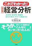 ����Ǥ狼�ä�!�޲� �б�ʬ�ϡ���Ĺ������������������ �ֲ�Ҥμ��ϡפ����Х긫ȴ����!