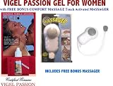 Vigel-Female Excite Gel, 1oz 30 Doses