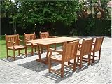 Airblade Dining Set 1