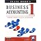 LSE BSc Business Mathematics and Stats 1st year reading list
