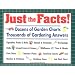 Just the Facts!: Dozens of Garden Charts, Thousands Of Gardening Answers