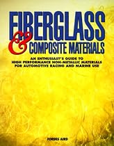 Fiberglass and Composite Materials