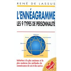 L'enneagramme