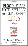 Blood Type AB Food, Beverage and Supplemental Lists