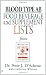 Blood Type AB Food, Beverage and Supplemental Lists