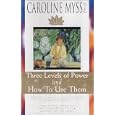 Three Levels Of Power And How To Use Them
