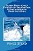 Learn How to go Fishing in Freshwater & Saltwater for Prize Size Fish