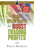 Using Option Charts to Boost Trading Profits with Price Headley