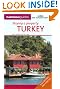 Buying a Property: Turkey