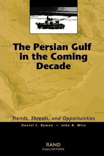 The Persian Gulf in the Coming Decade: Trends, Threats, and Opportunities