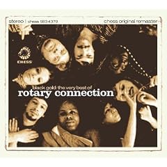 Best Of Rotary Connection