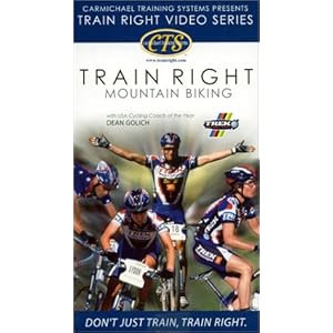 Train Right Mountain Biking movie