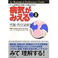 ���Ȋw �Տ���w �a�C���݂���qvol.3�r��ӁE�����厾��