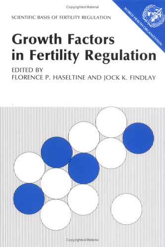 Reproductive Health