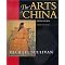 Get Acquainted with Art History