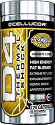 Cellucor D4 Thermal Shock 120 Capsules