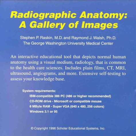 Image Galleries