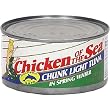 Amazon Coupons