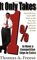 It Only Takes 1% to Have a Competitive Edge in Sales