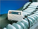 Alpha Active Micro Air Loss System