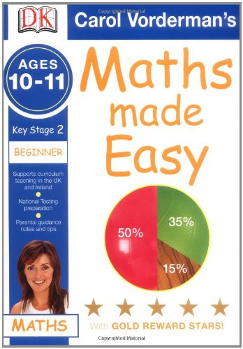 Maths Made Easy