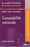Comptabilit� nationale