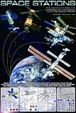 Safari LTD space stations Laminated Poster 517EF QmdsL. SL160 Safari LTD space stations Laminated Poster